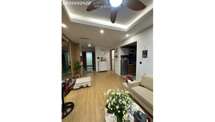 Chính chủ Thuê căn hộ chung cư cao cấp Bắc Giang, giá từ 4 triệu